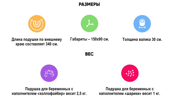 Характеристики подушки U: размеры, вес